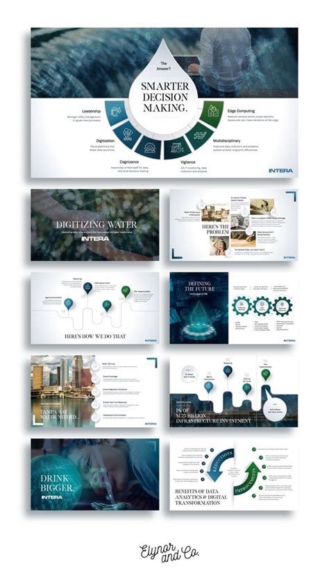 Eco-Tech Modern PowerPoint Design | Custom by Elynor & Co | Modern ...