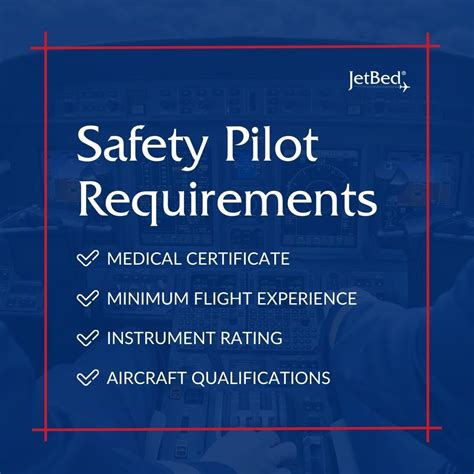 Safety Pilot Requirements - Jet-Bed