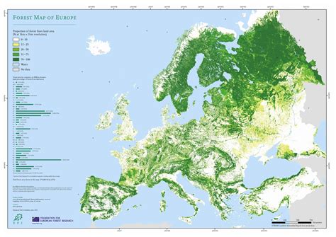 Forest map : europe