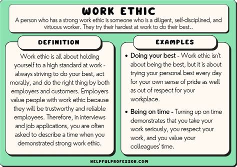 52 Work Ethic Examples 2025