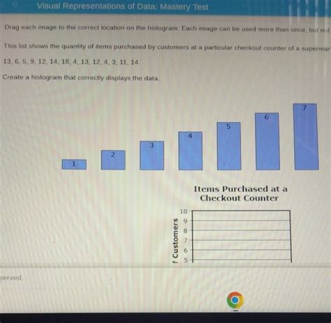 A Visual Representations Of Data Mastery Test Drag Each Image To The