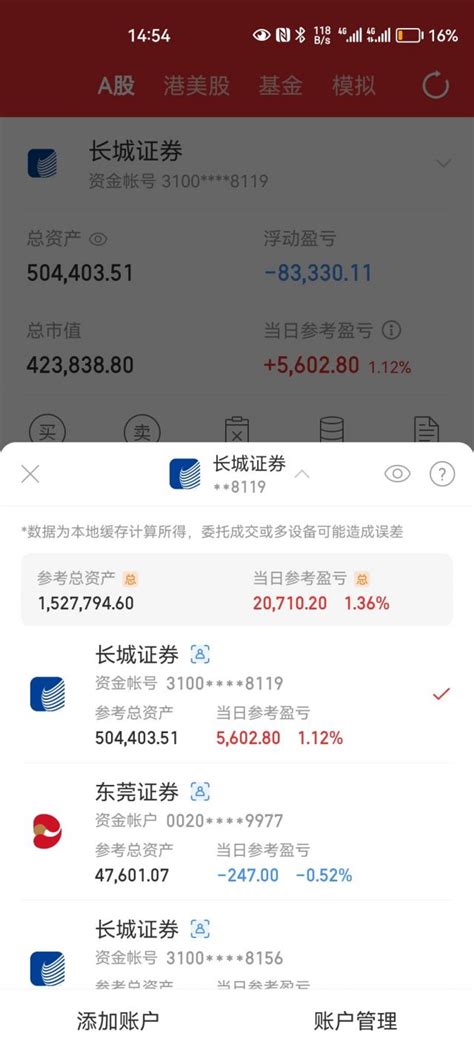 亏了快一百个w了，我坚信今年大牛市，而且是巨牛的开端 178