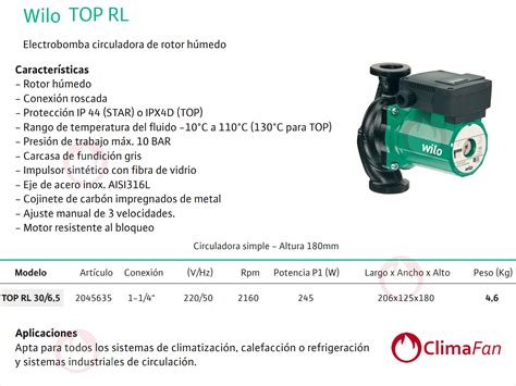 Bomba Circuladora WILO TOP RL 30-6.5 – CLIMAFAN – Calefacción Y Agua ...