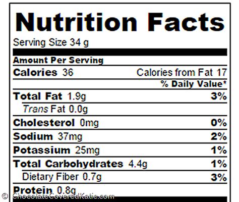 Doughnut Nutrition Facts Besto Blog