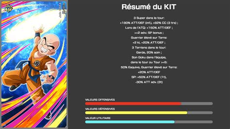 Krillin Int Ur Vs Krillin Agi Ur Essencyclopédie