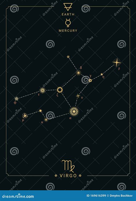 Zodiac Constellation Virgo. Symbol of the Planet Venus, Element of ...