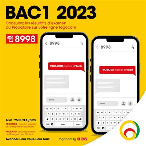 Proclamation Du Bac Au Togo Consultez Les R Sultats Par Sms