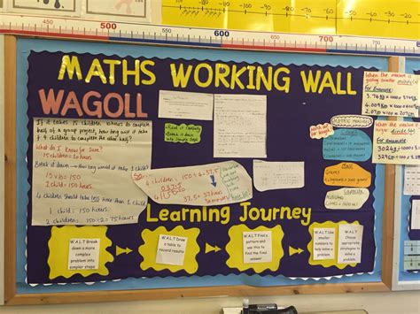 Maths Working Wall Y6 Not Mine Maths Working Wall Working Wall Maths Classroom Displays