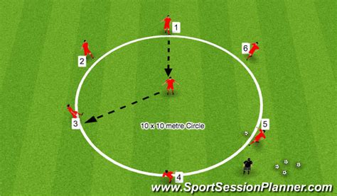 Football Soccer Passing Warm Up Warm Ups Beginner