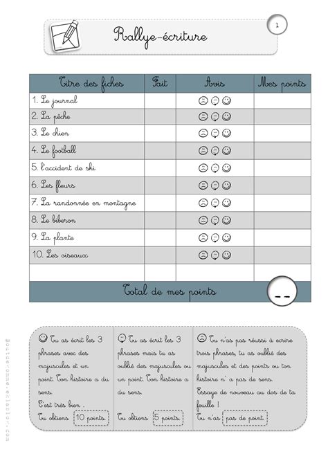 grille de relecture production d écrit cm2