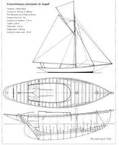 Id Es De Plans De Voiliers Plans De Bateau Construction Maquette