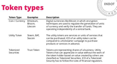 Utility Tokens Vs Security Tokens Why It Matters Nanalyze