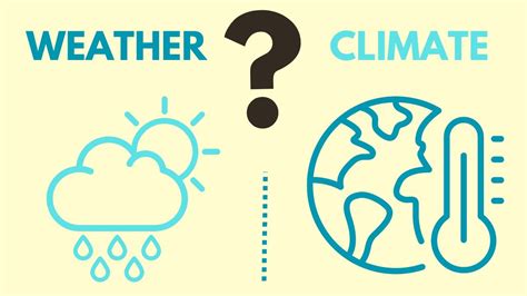 What Is The Difference Between Weather And Climate Youtube