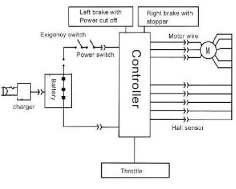 Electric Bike Circuit Diagram