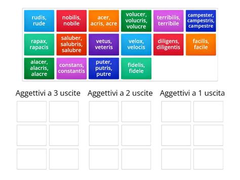 Gli Aggettivi Della Seconda Classe Ordenar Por Grupo