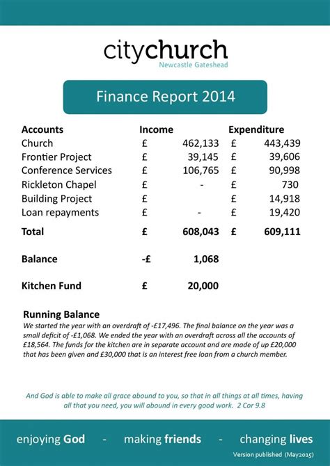 Church Weekly Financial Report Template Pdf Tacitproject