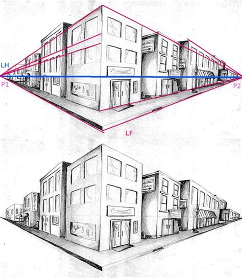 Comment Dessiner La Perspective à Points De Fuite Artcademy Atelier