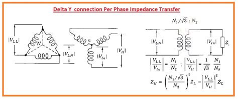 delta-wye transformer connection overview - Wiring Work