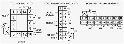 Pid Temperature Controller Dual Digital Sisco