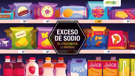 Alimentos Ultraprocesados