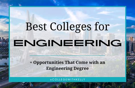 Best Colleges for Engineering — Application Workshop