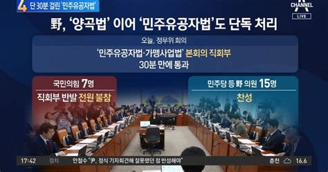 野 30분 만에 ‘민주유공자법 단독 의결 처리