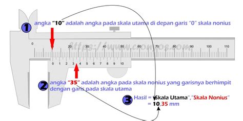 Contoh Soal Alat Ukur Vernier Caliper Jangka Sorong