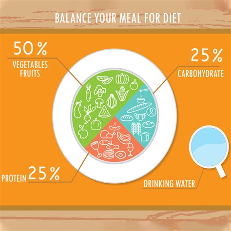 Stay Fit And Eat Healthy During Quarantine Calorie Care