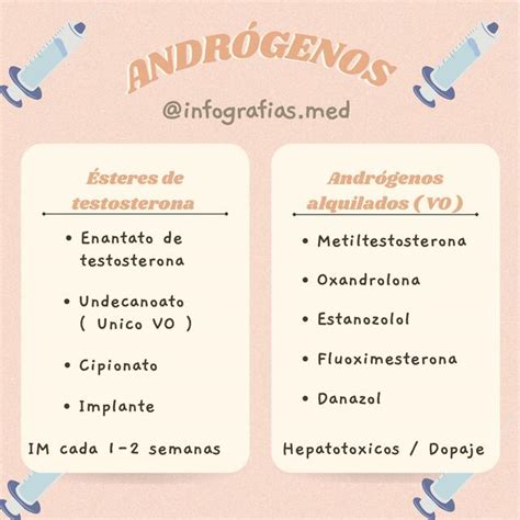 O Que São Andrógenos - Andrógenos | uDocz