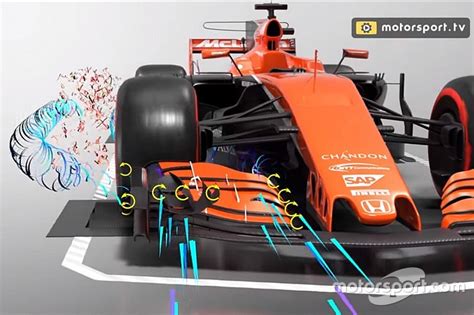 Airflow Diagram F1 Car