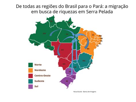 Plano De Aula Ano As Migra Es Internas No Brasil E A Busca Por