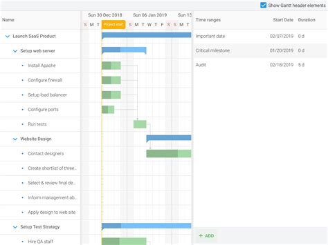 Bryntum Gantt Time Ranges Demo Angular