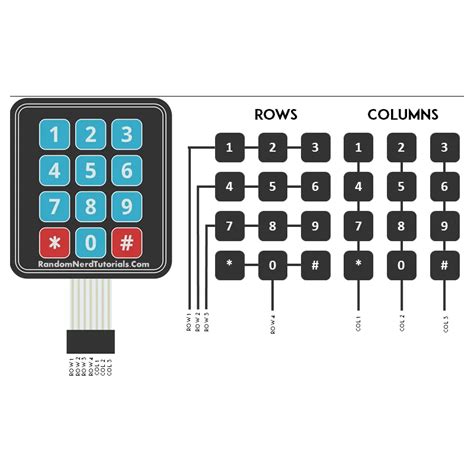 Teclado Matricial Con Membrana X De Teclas