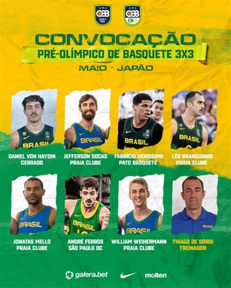 Seleção Masculina De Basquete 3x3 Do Brasil Convocada Para O Pré