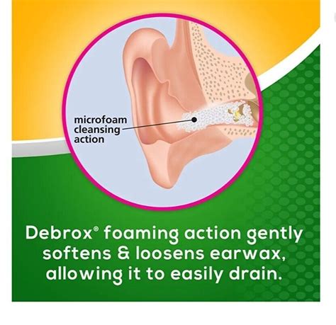 2 Pack Debrox Earwax Removal Kit 0 5 Fl Oz Ear Drops Bulb Ear Syringe Exp 6 24 885208058677 Ebay