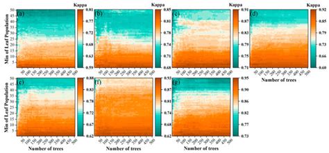 Remote Sensing Special Issue Monitoring Early Warning And Scientific Management Of