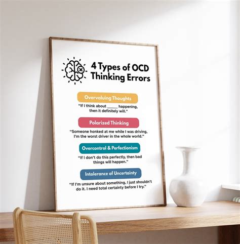 Ocd Thinking Errors Poster Ocd Awareness Mental Health Poster