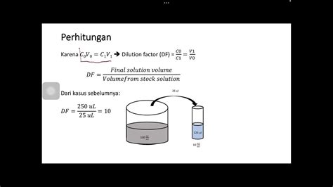 Pengenceran Serial Serial Dilution Youtube