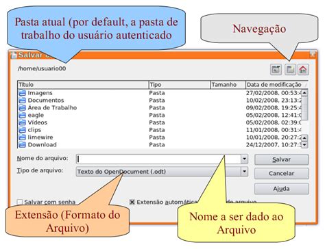 Aprendo Inform Tica B Sica Comandos De Formata O