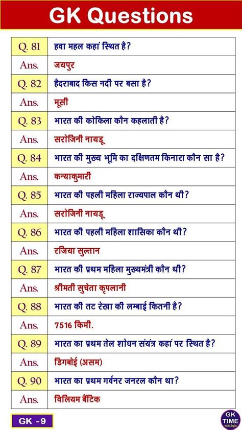 Gk Questions In Hindi Test Your Knowledge