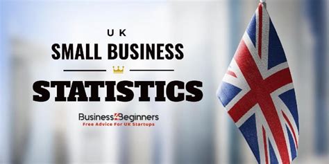 81 UK Small Business Statistics (Updated 2024)