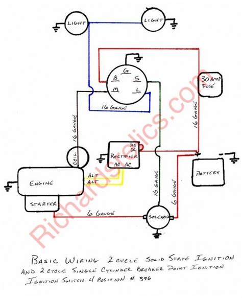 How To Wire A Starter Switch Diagram