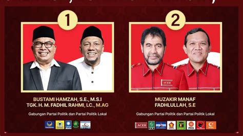 Hasil Quick Count Pilgub Aceh 2024 Mualem Dek Fahd Dan Bustami Fadhil