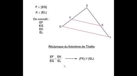 n256 Réciproque du théorème de Thalès YouTube