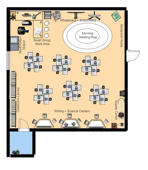 Classroom Layout Edrawmax Templates