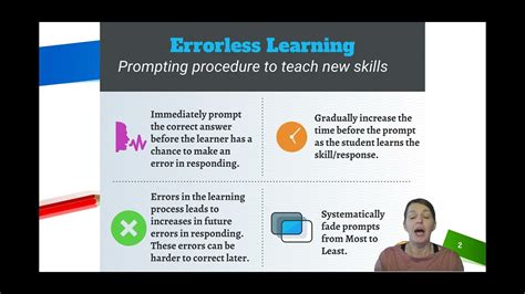 Prompting Errorless Learning Series 22 Video 5 Youtube