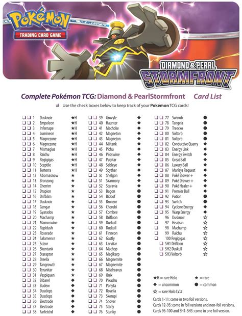 Pokemon Scarlet Violet Card List - www.inf-inet.com