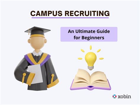 What Is A Campus Recruiting A Beginners Guide Xobin Insights