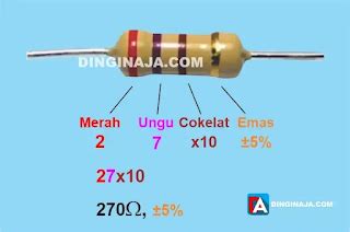 Cara Membaca Kode Warna Resistor Dengan Mudah Dinginaja