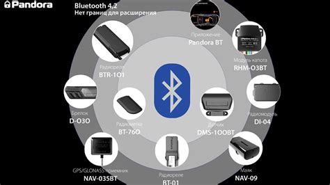Сигнализация Pandora DX-6x: описание, характеристики, отзывы
